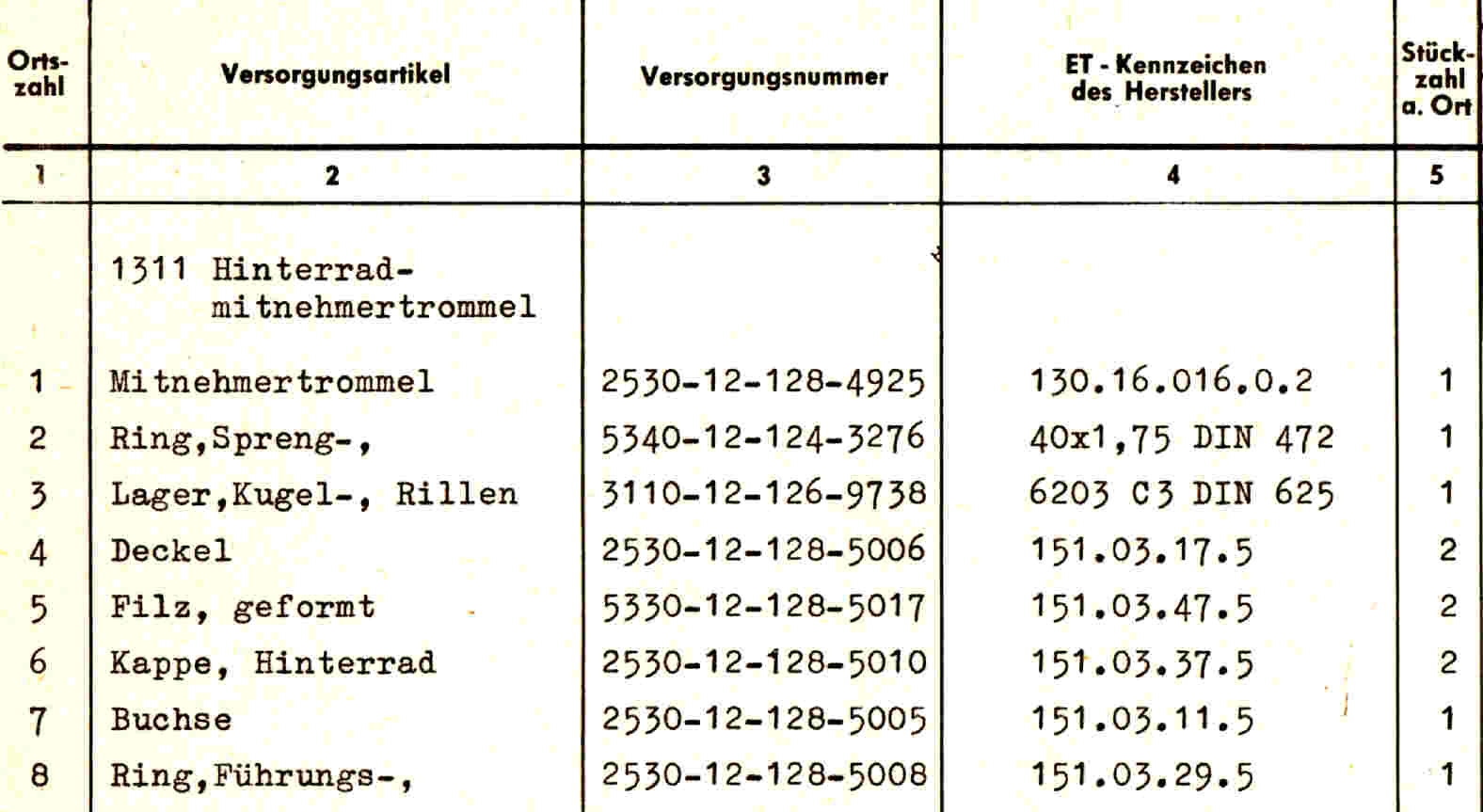 Kettenradträger Stückliste klein.jpg