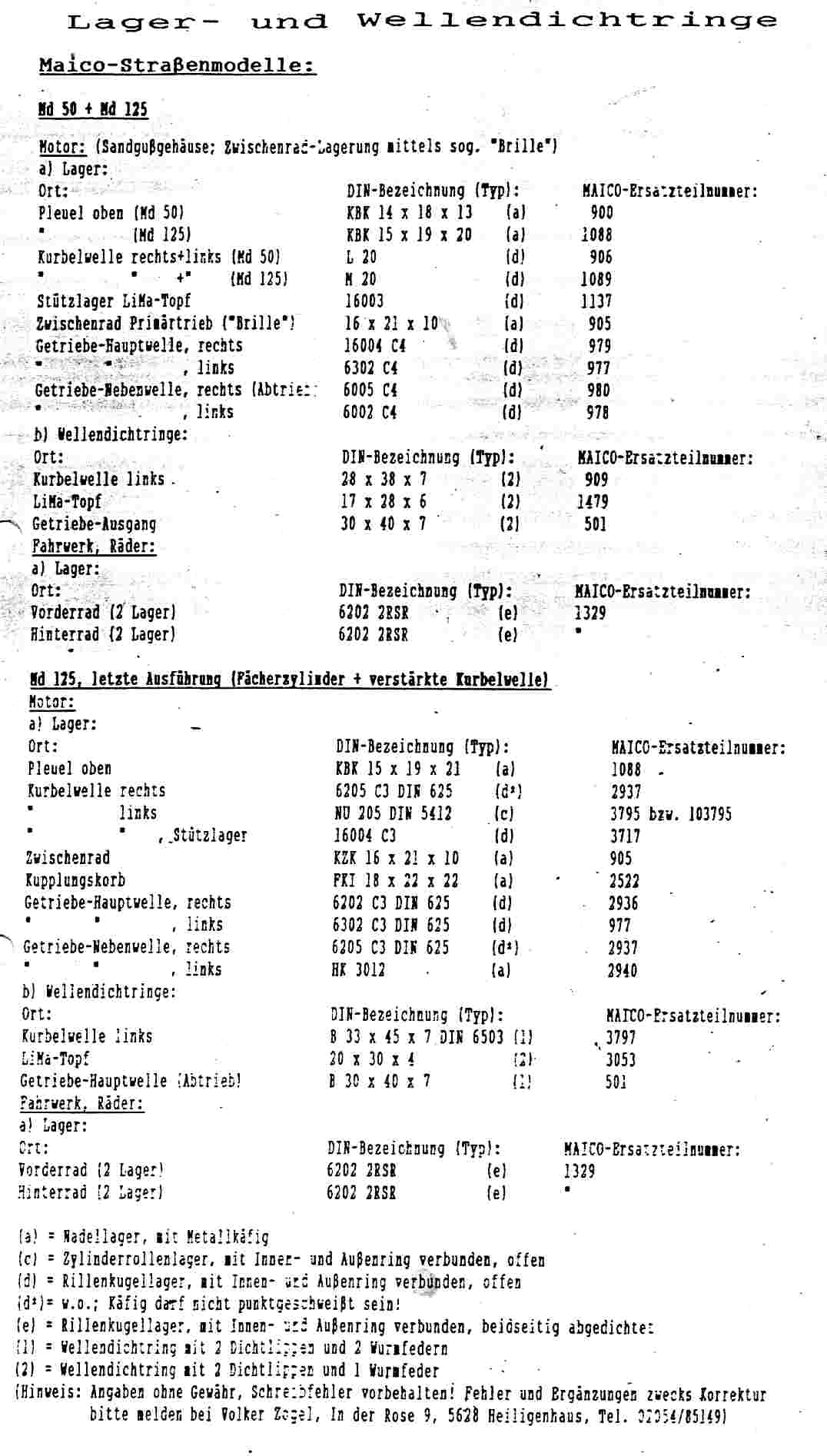 Lager und Wellendichtringe klein.jpg